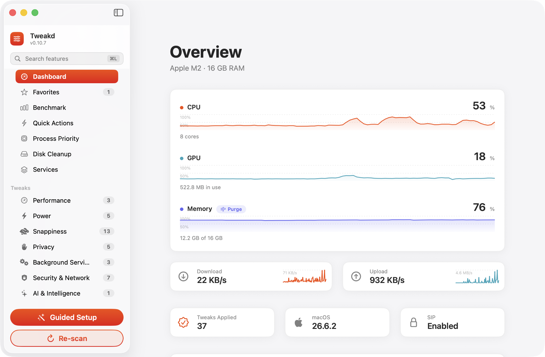 Tweakd's dashboard: live CPU, GPU and memory charts, network throughput, and a sidebar listing each tweak category with how many are applied.